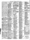 Globe Wednesday 16 October 1901 Page 2