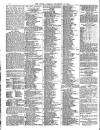 Globe Tuesday 17 December 1901 Page 2