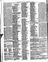 Globe Saturday 15 February 1902 Page 2