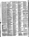 Globe Tuesday 11 March 1902 Page 2