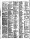 Globe Friday 18 April 1902 Page 2