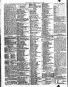 Globe Friday 23 May 1902 Page 2