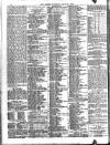 Globe Saturday 24 May 1902 Page 2