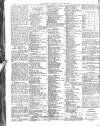 Globe Thursday 29 May 1902 Page 2