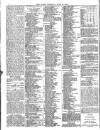 Globe Thursday 12 June 1902 Page 2