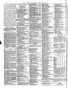 Globe Wednesday 04 March 1903 Page 2