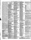 Globe Wednesday 25 March 1903 Page 2
