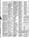 Globe Monday 30 March 1903 Page 2