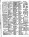 Globe Thursday 03 September 1903 Page 2