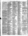 Globe Wednesday 21 October 1903 Page 2