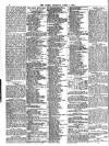 Globe Thursday 07 April 1904 Page 2