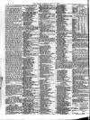 Globe Tuesday 10 May 1904 Page 2