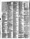 Globe Friday 24 February 1905 Page 2