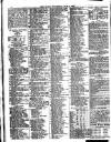 Globe Wednesday 03 May 1905 Page 2