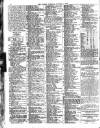 Globe Tuesday 01 August 1905 Page 2