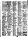 Globe Wednesday 11 October 1905 Page 2
