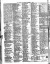 Globe Wednesday 28 March 1906 Page 2