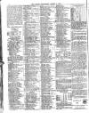 Globe Wednesday 08 August 1906 Page 2