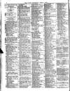 Globe Wednesday 01 April 1908 Page 2