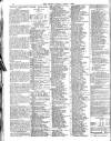 Globe Friday 05 June 1908 Page 2