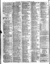 Globe Wednesday 23 December 1908 Page 2