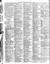 Globe Wednesday 31 March 1909 Page 2