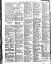 Globe Wednesday 12 May 1909 Page 2