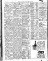 Globe Wednesday 12 May 1909 Page 10