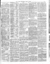 Globe Thursday 13 May 1909 Page 9