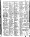 Globe Thursday 20 May 1909 Page 2