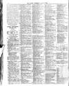 Globe Thursday 03 June 1909 Page 2