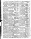 Globe Thursday 03 June 1909 Page 10