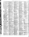 Globe Thursday 17 June 1909 Page 2