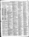 Globe Saturday 28 August 1909 Page 2