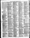 Globe Thursday 30 September 1909 Page 2