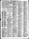 Globe Saturday 02 April 1910 Page 2