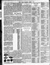 Globe Thursday 07 April 1910 Page 12