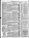 Globe Monday 30 May 1910 Page 10