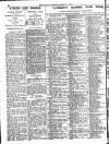 Globe Monday 27 March 1911 Page 12