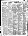 Globe Wednesday 10 May 1911 Page 12