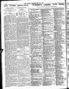 Globe Monday 22 May 1911 Page 12