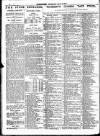 Globe Thursday 09 May 1912 Page 10