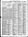 Globe Tuesday 22 October 1912 Page 10