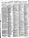 Globe Friday 13 December 1912 Page 10