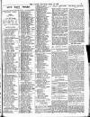 Globe Saturday 12 April 1913 Page 9