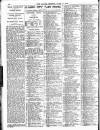 Globe Monday 14 April 1913 Page 10