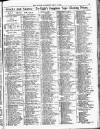 Globe Saturday 02 May 1914 Page 13