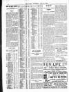 Globe Thursday 22 July 1915 Page 6