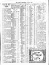 Globe Wednesday 28 July 1915 Page 7