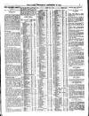 Globe Wednesday 22 September 1915 Page 7